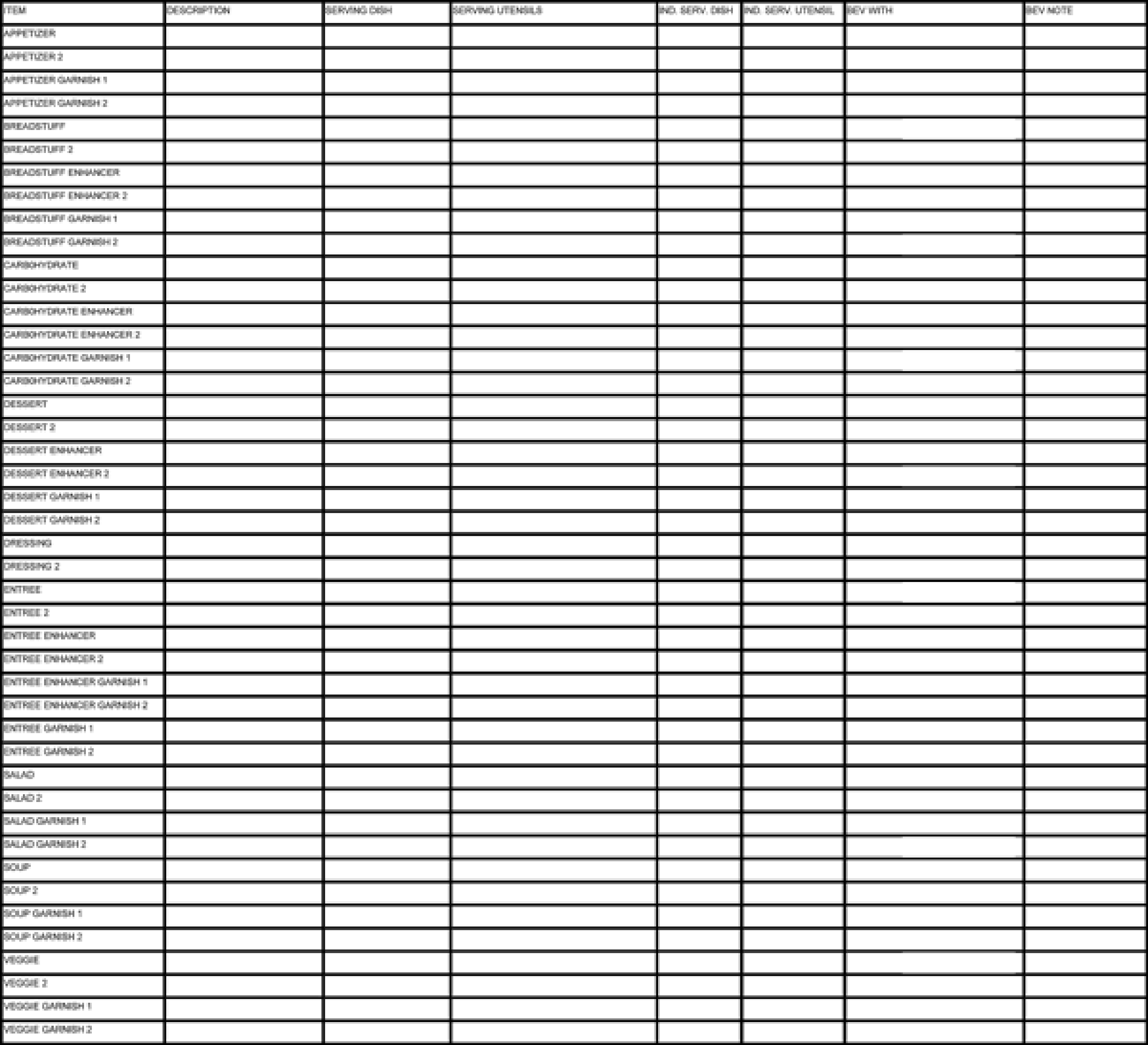 dinnerpartychartblank3.gif